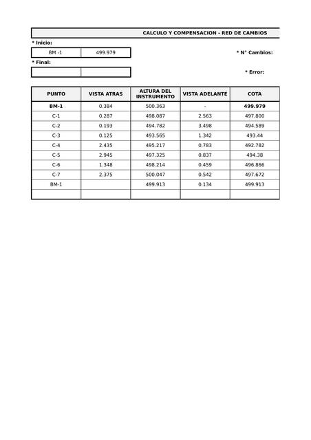 Calculo Y Compensacion   Red De Cambios 