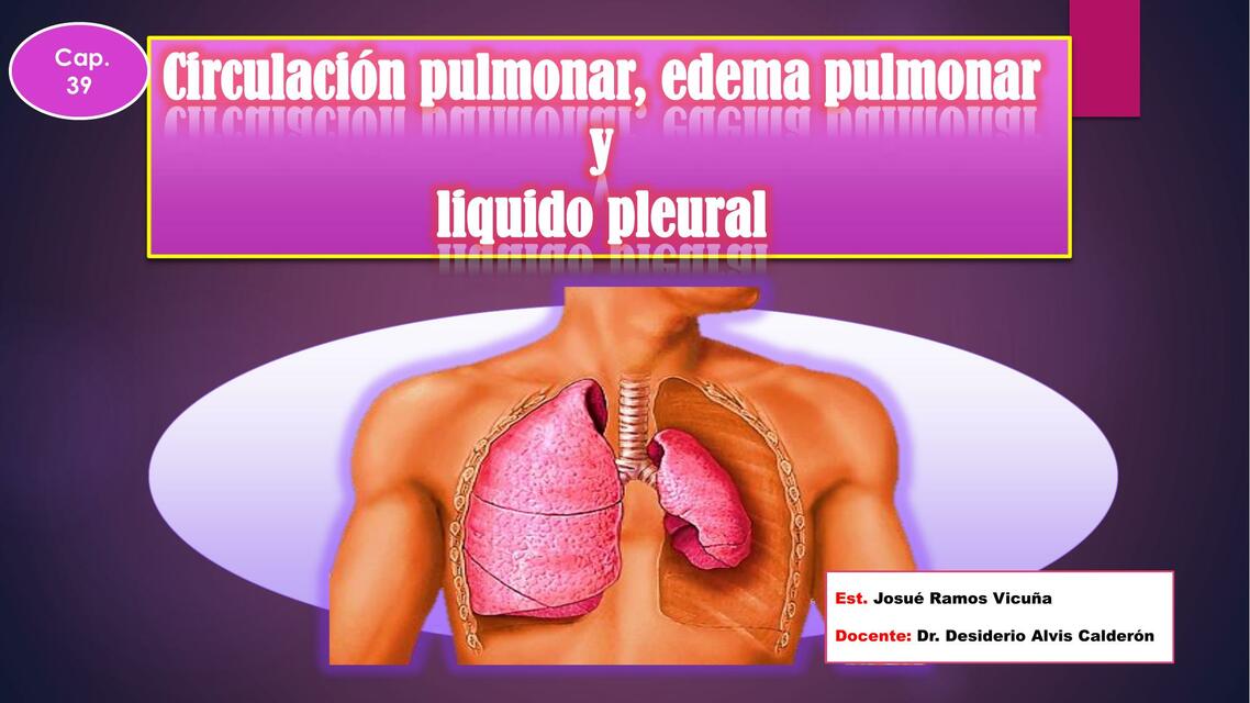 Circulación pulmonar, edema pulmonar y liquido pleural 