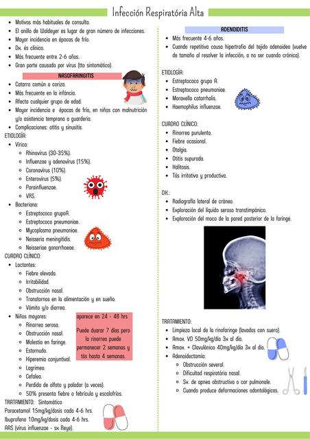 Infección Respiratoria Alta