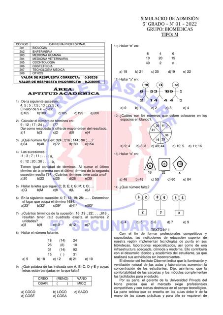 Examen de Biología