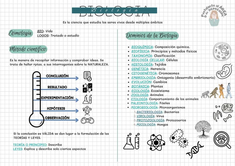 BIOLOGÍA (TEMA 1)