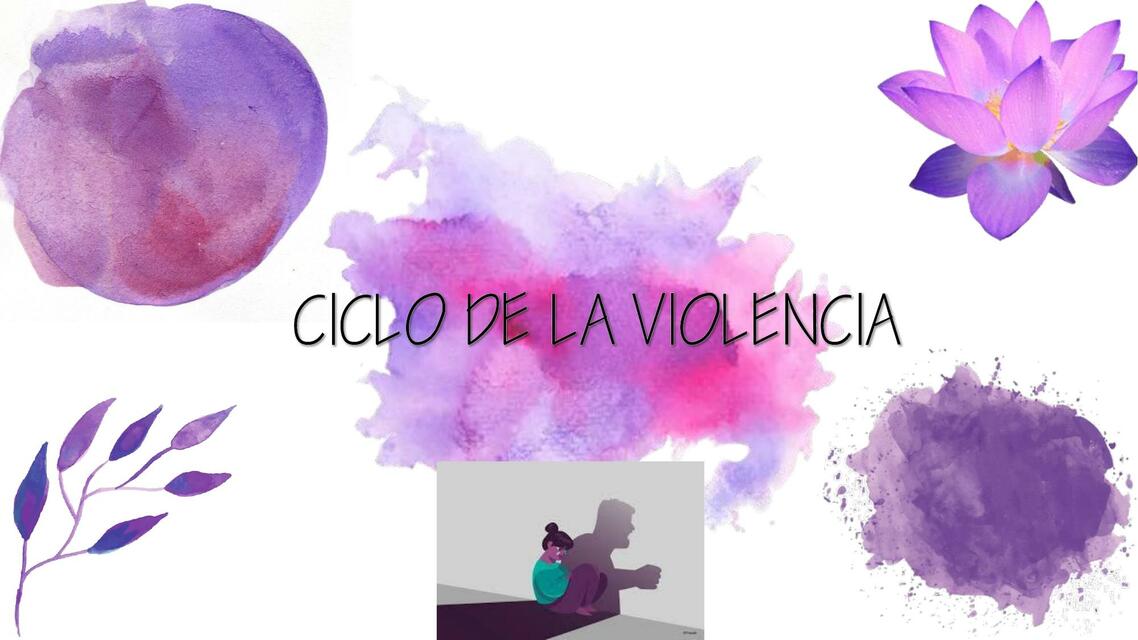 Ciclo de la Violencia 