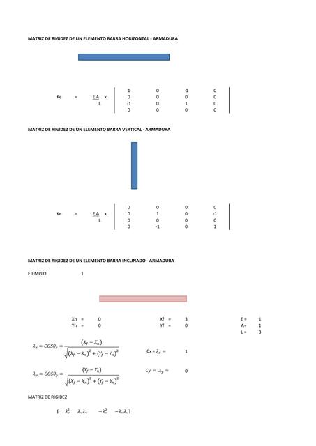 Matriz de Rigidez