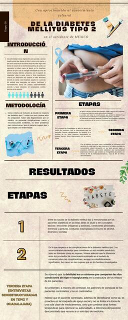 Una aproximación al conocimiento cultural de la Diabetes Mellitus Tipo 2  en el occidente de México