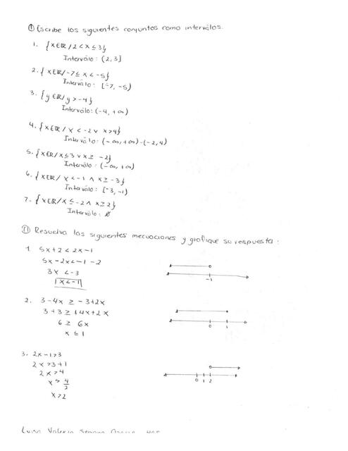 Ejercicios Resueltos de Inecuaciones