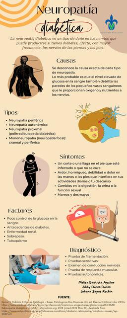 Neuropatía Diabética