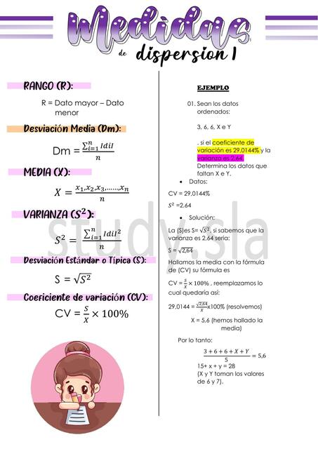 Medidas de Dispersión I