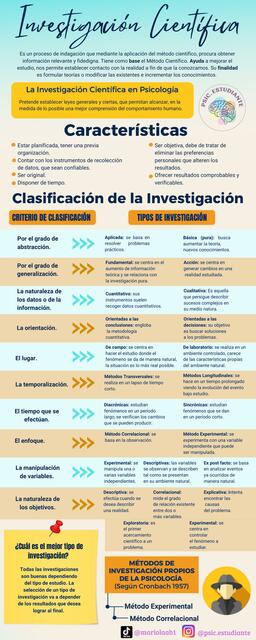 Investigación Científica 