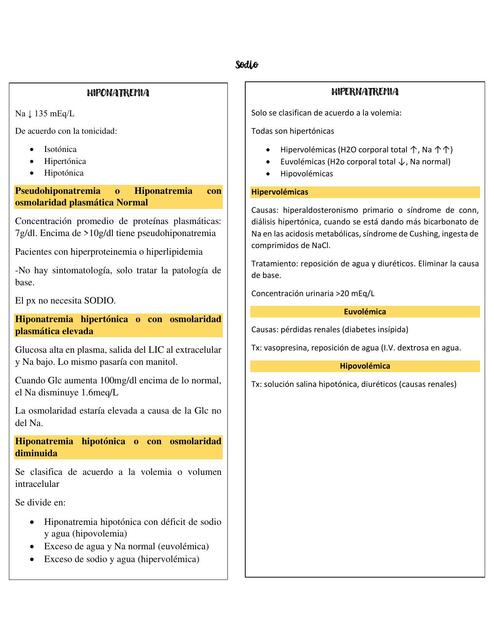 Alteraciones de Sodio y Potasio