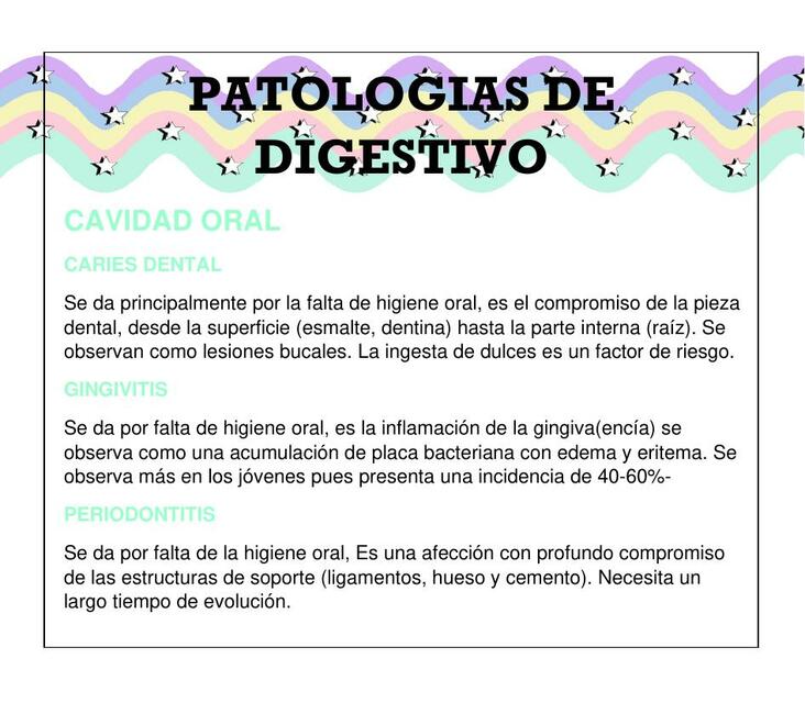 Patologías de Digestivo 