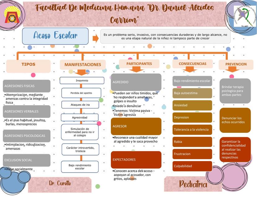 Tarea Seminario de Curotto 2 3