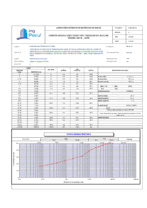 MECANICA DE SUELOS INF