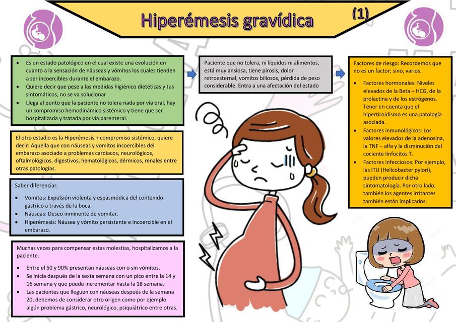 Hiperémesis Gravídica (1) | J/Diego P/Vásquez | uDocz