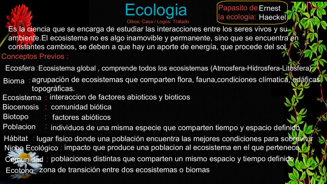 Resumen Ecología Parte 1