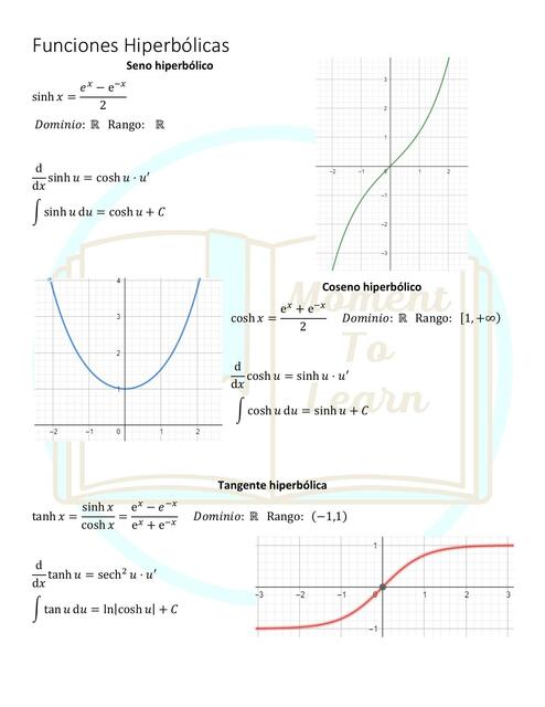 Funciones Hiperbólicas