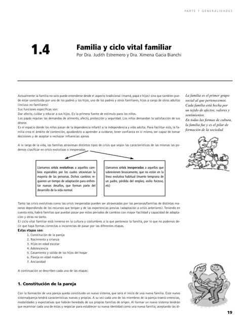 Familia y ciclo vital familiar