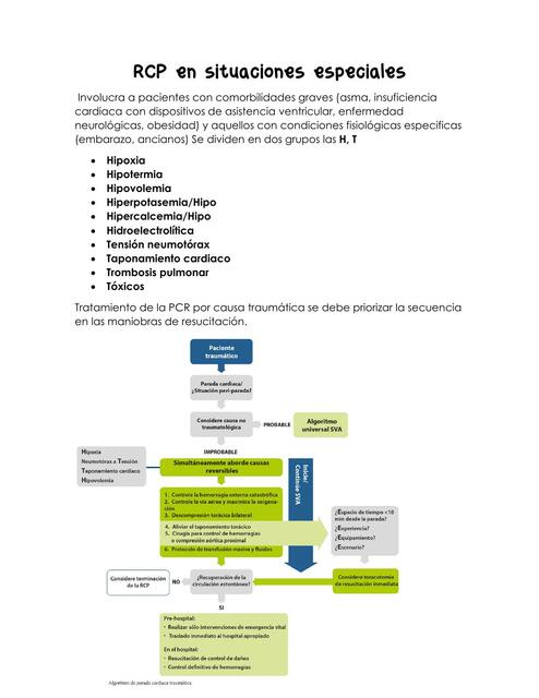 RCP en situaciones especiales