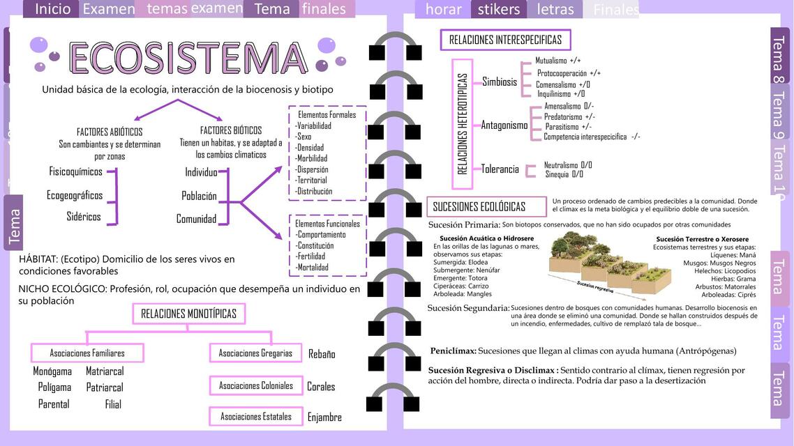 Ecosistema