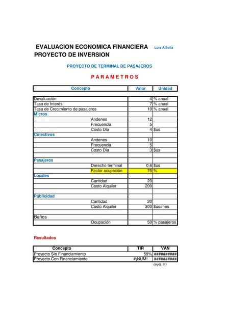 Evaluación Económica de Terminal Buses