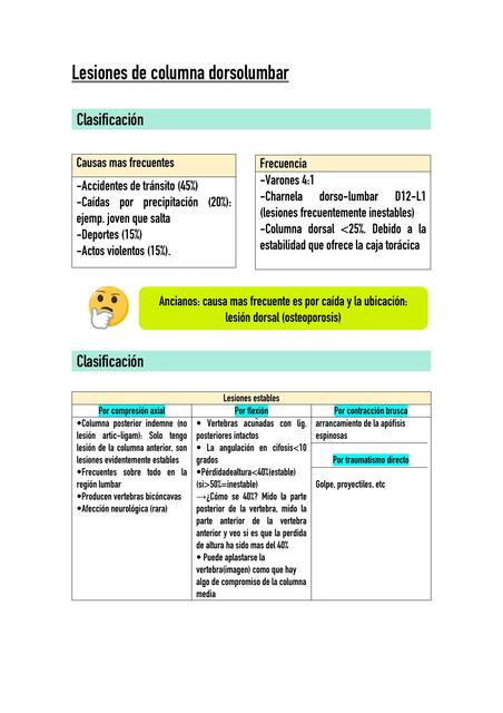 Lesiones de Columna Dorsolumbar