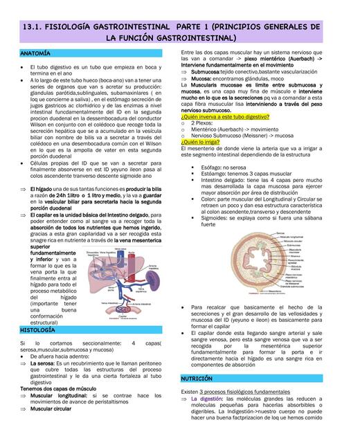 Fisiología Gastrointestinal 