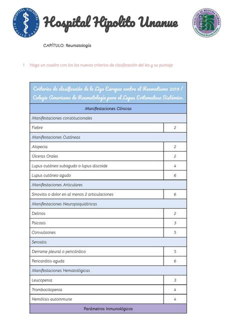 Reumatología