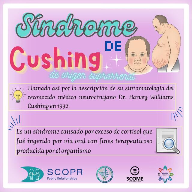 Síndrome de Cushing 