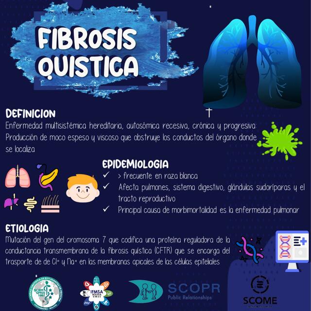 Fibrosis Quística