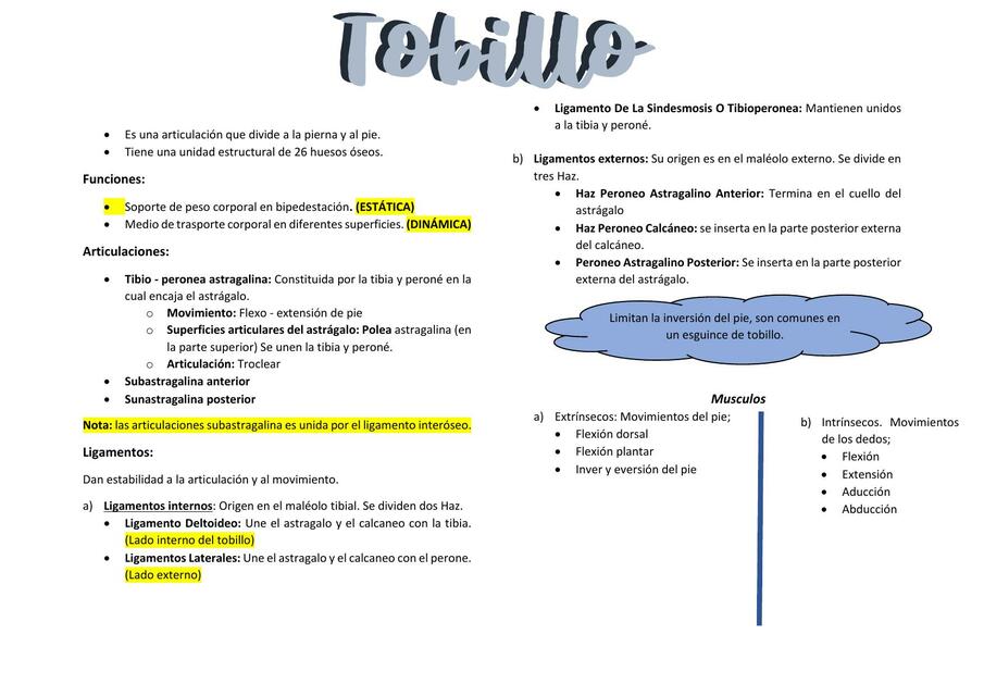 Tobillo