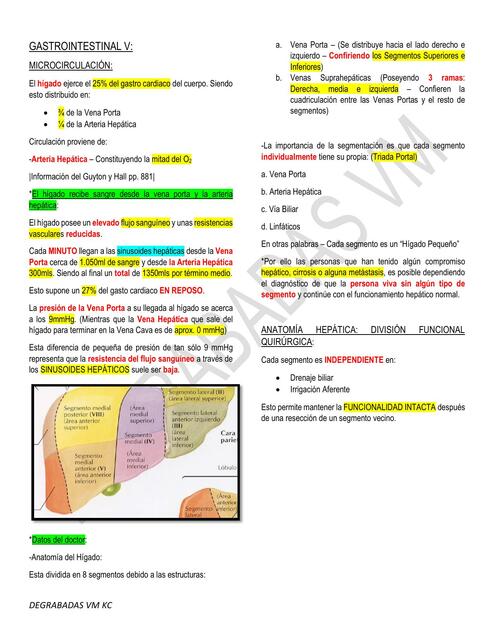 Gastrointestinal