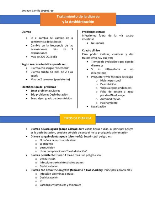 Tratamiento de la diarrea y la deshidratación