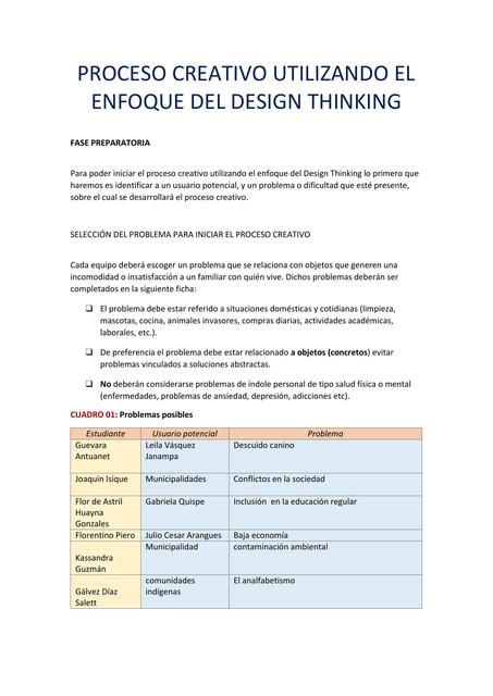 Flashcards de Guia del Proceso Creativo con Design Thinking | Por ...