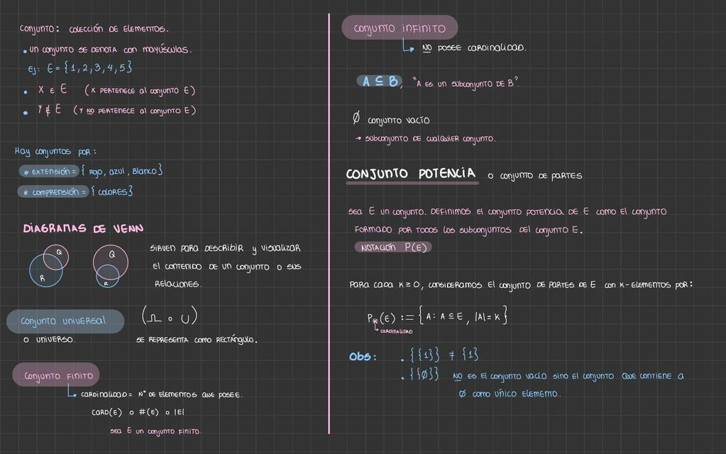 Conjuntos, Lógica de Conjuntos Matemáticos