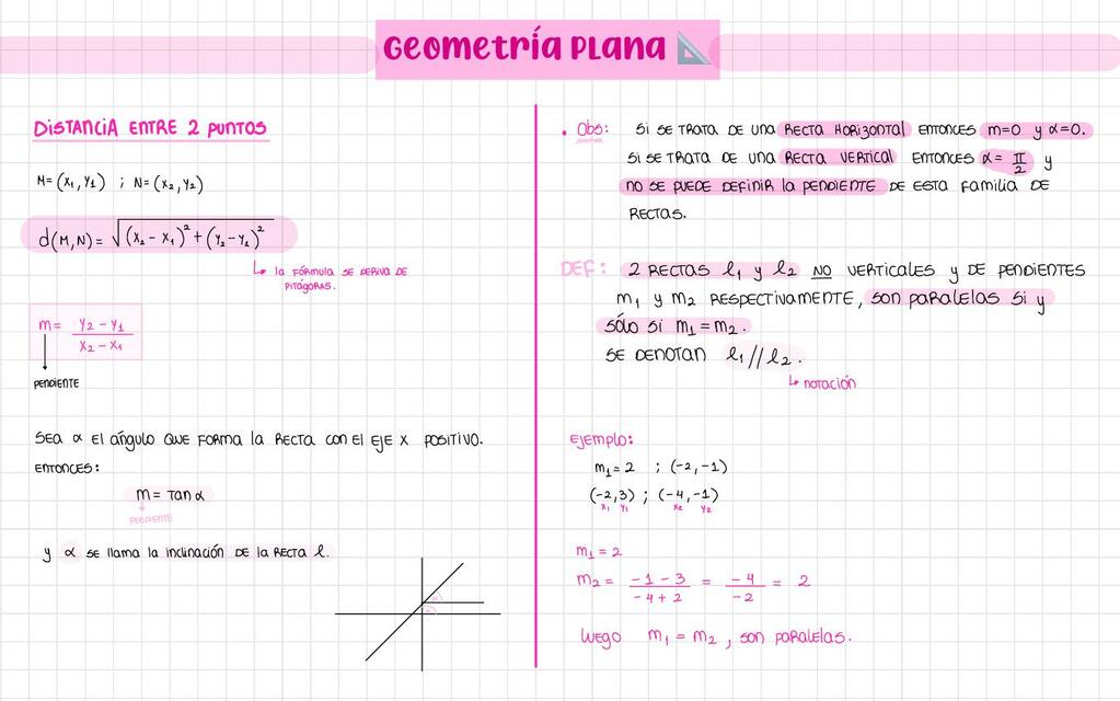 Geometría Plana, Álgebra