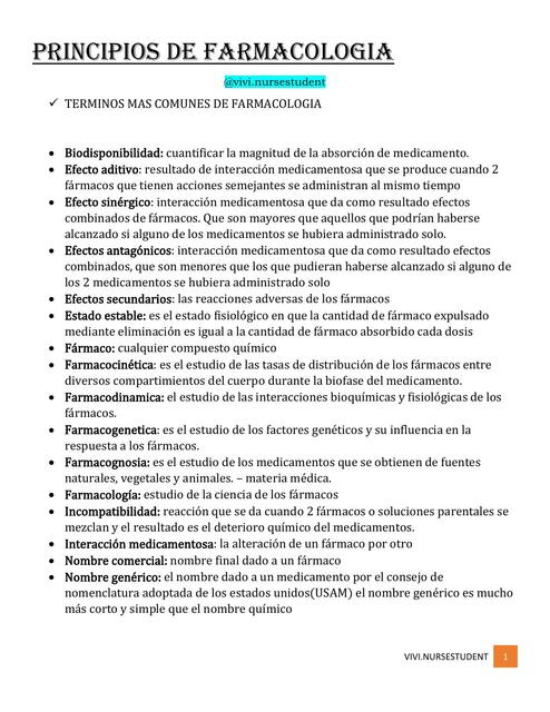 Principios de Farmacología