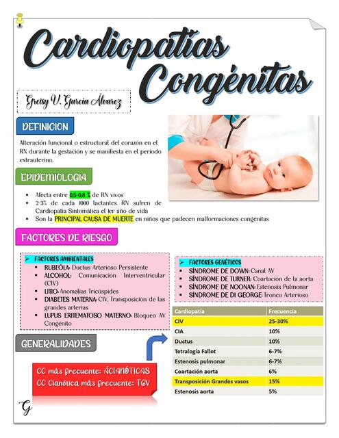 Cardiopatías Congénitas