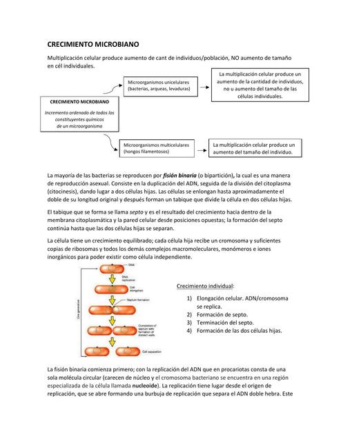 Crecimiento Microbiano - Microbiología I - Universidad Nacional de Rio Cuarto (UNRC)