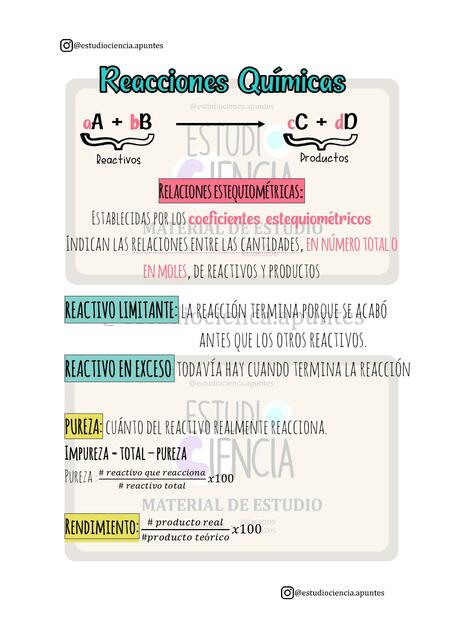 Reacciones químicas: Relaciones estequiométricas