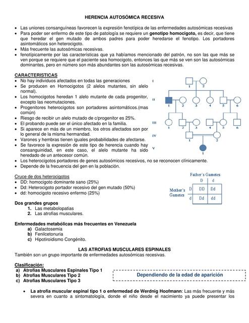 Herencia autosómica recesiva