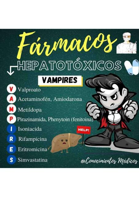 Fármacos Hepatotóxicos