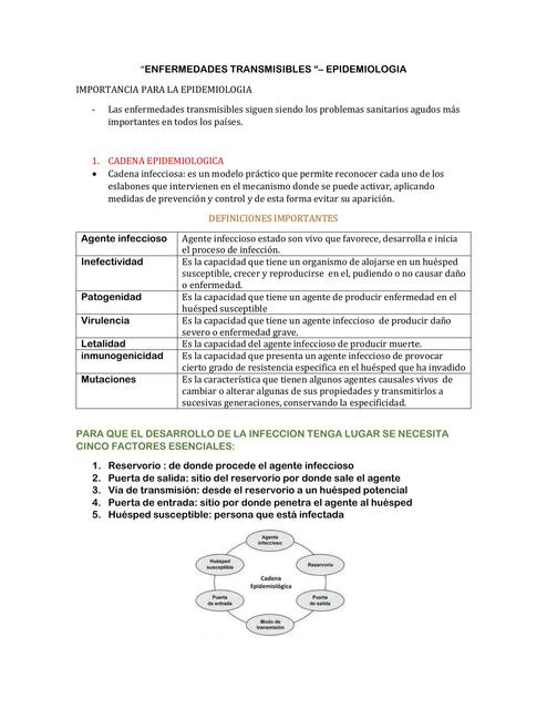 Enfermedades Transmisibles 