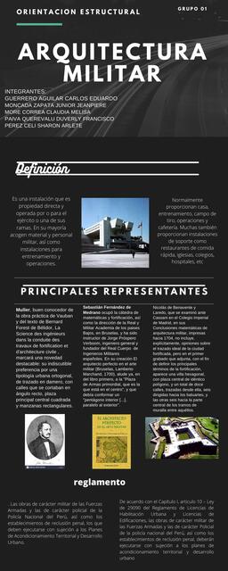 Arquitectura militar