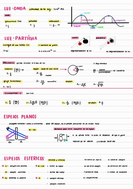 Formulario Física 