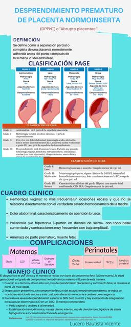 Dsprendimiento Prematuro de Placenta Normoinserta