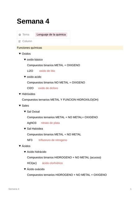 Química- Lenguaje de la Química