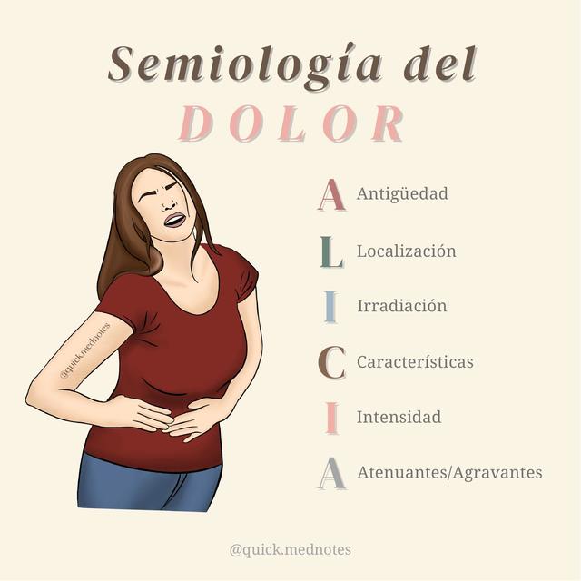 Semiología del dolor