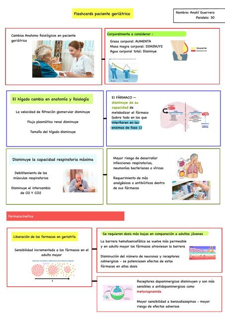 Farmacología-  Adulto mayor 