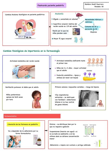 Farmacología  Pediatría