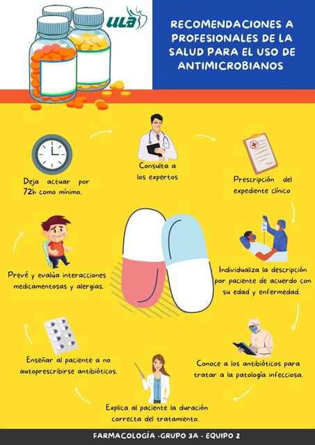 INFOGRAFIA RECOMENDACIONES A PROFESIONALES DE LA SALUD PARA EL USO DE ANTIMICROBIANOS