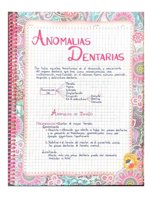 Anomalías Dentarias